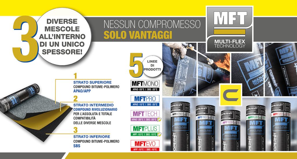 MFT tehnologija